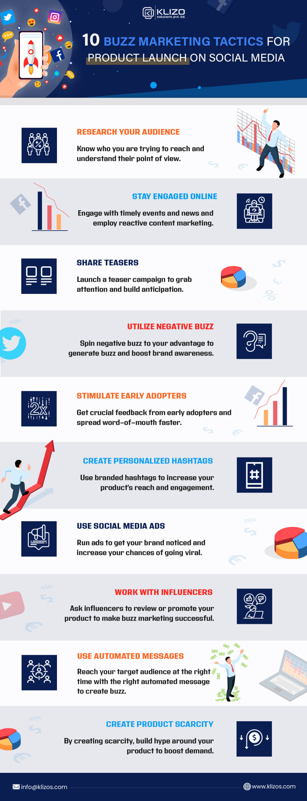 product launch on social media