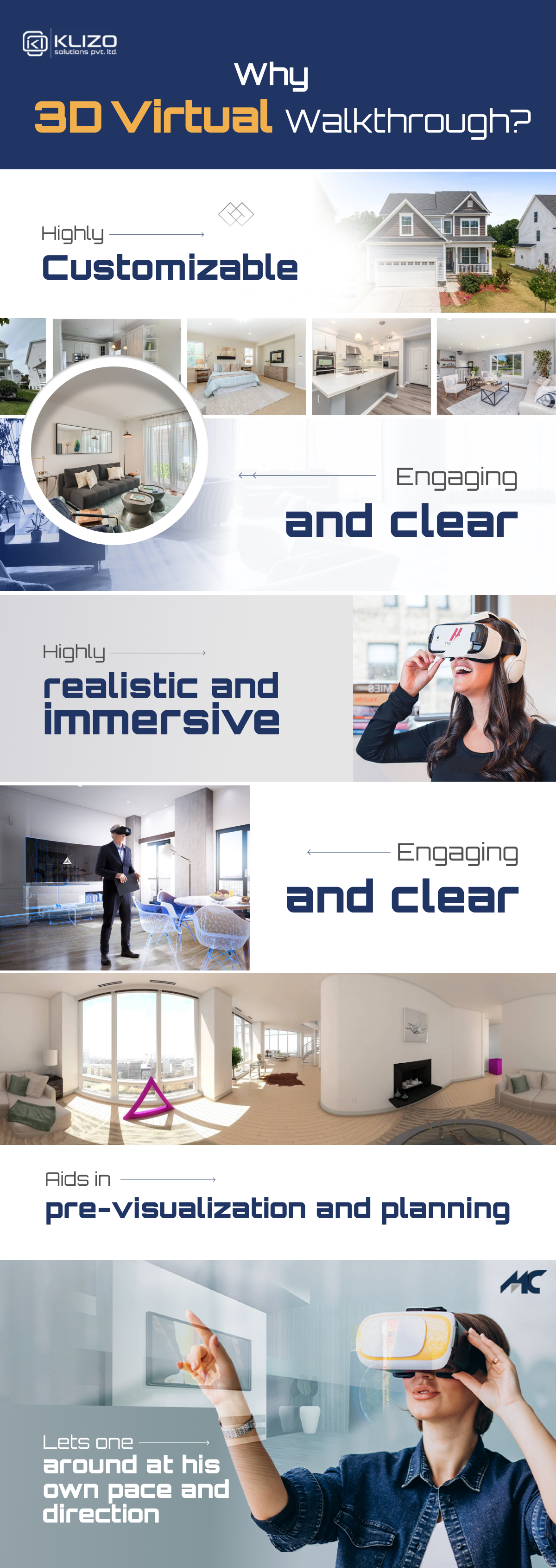 3D virtual tours real estate