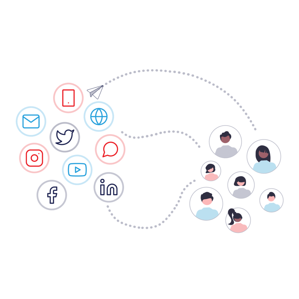 digital marketing strategy 2023