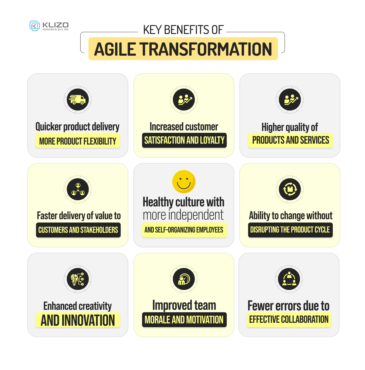 agile transformation
