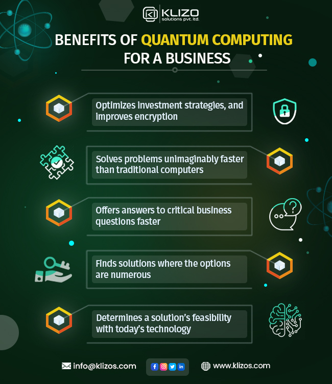 Quantum computing
