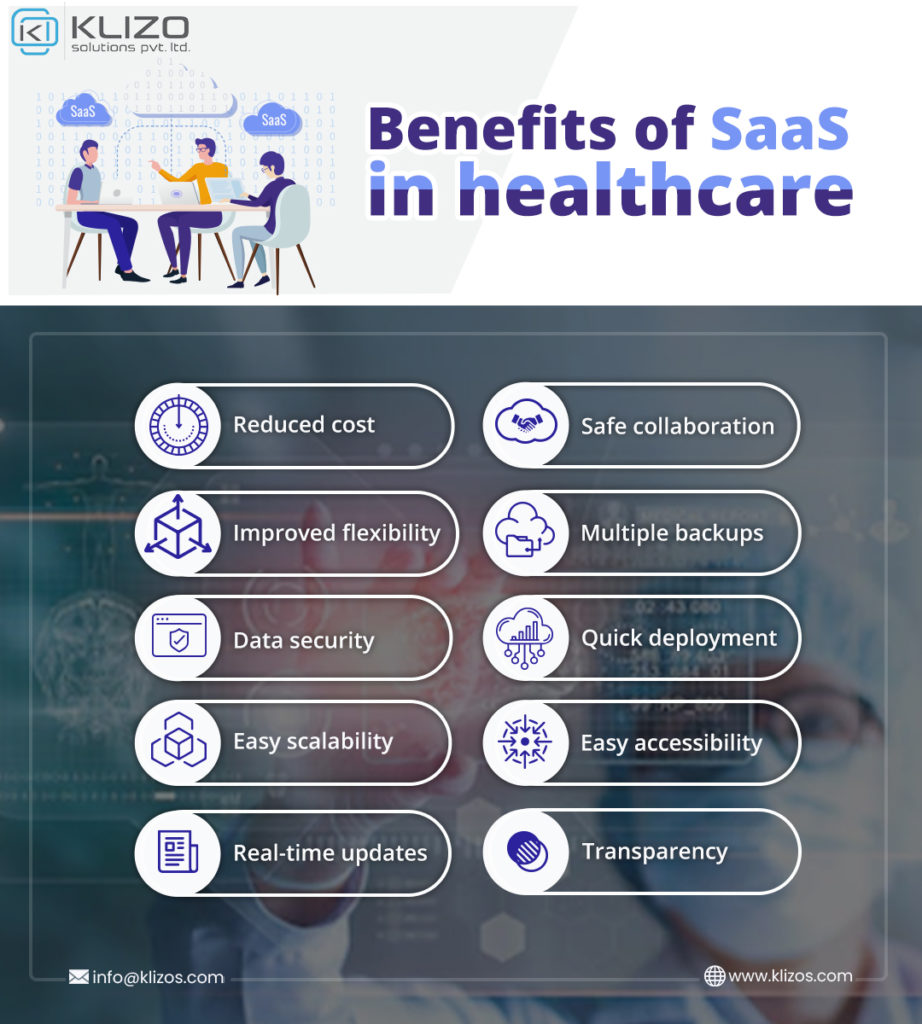 SaaS in healthcare