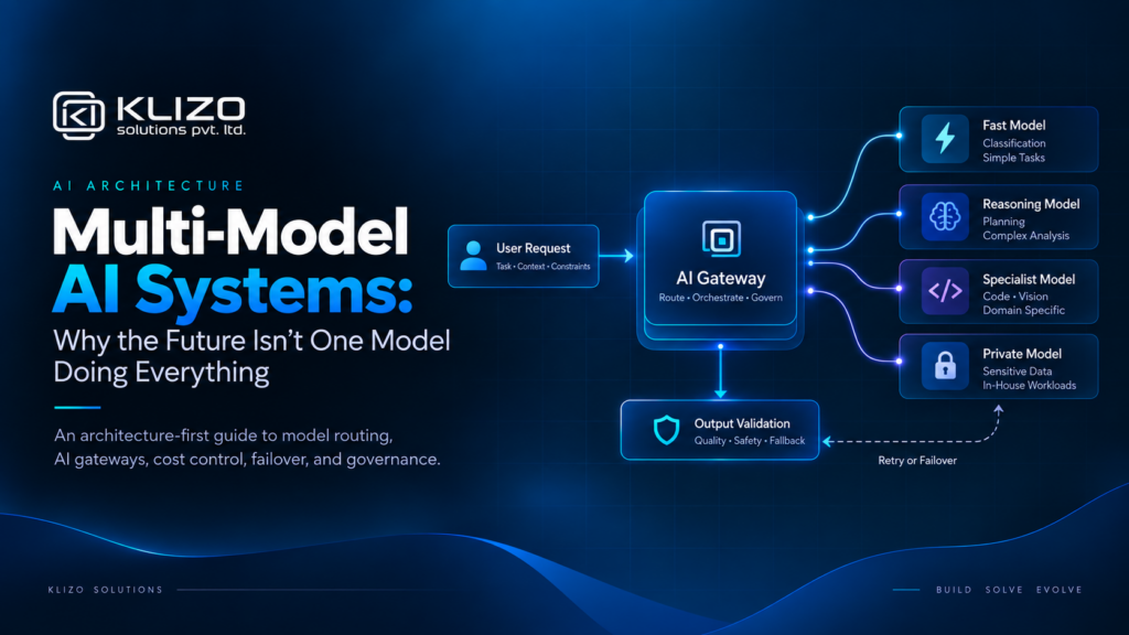Multi-Model AI Systems
