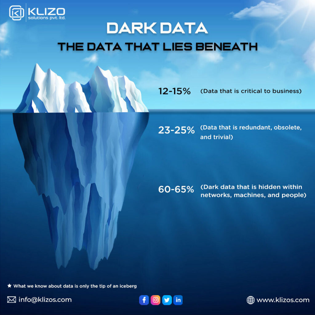 Dark Data Management