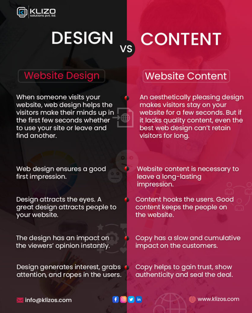 web design, content