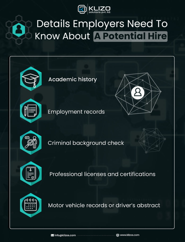 Blockchain in recruitment