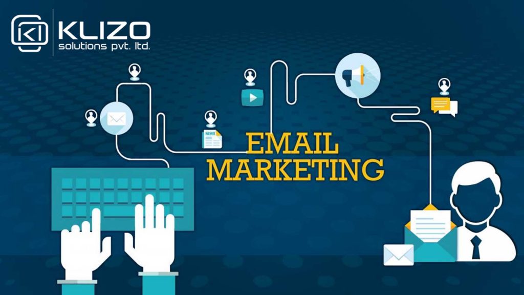 Email Drip Sequence and Marketing
