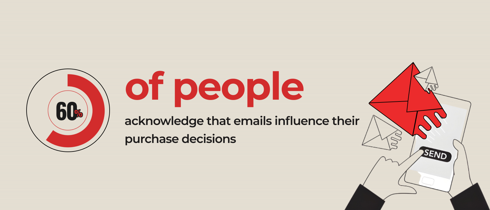  successful email marketing campaign