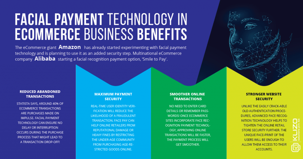 Facial-Recognition-Technology-in-eCommerce-Benefits