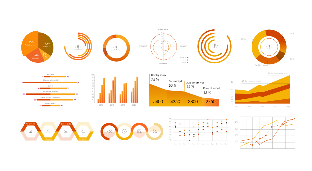 data driven UX design