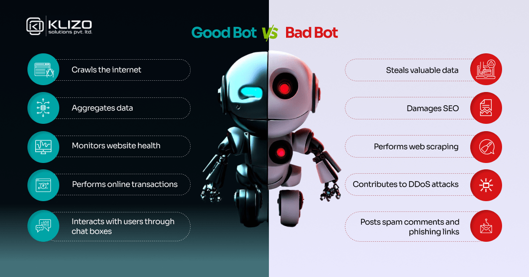 Bot Traffic in Google Analytics: How to Identify and Filter It Out 2 bot traffic in Google Analytics