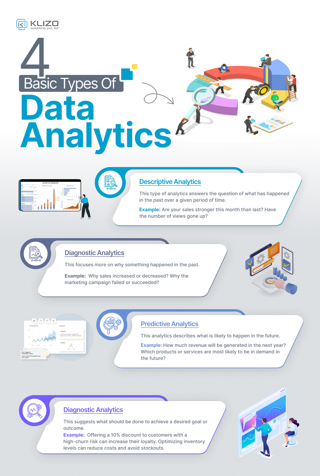 data for businesses