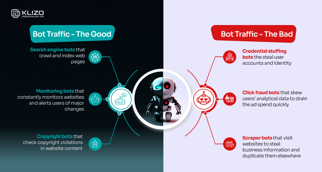 Bot Traffic in Google Analytics: How to Identify and Filter It Out 3 bot traffic in Google Analytics