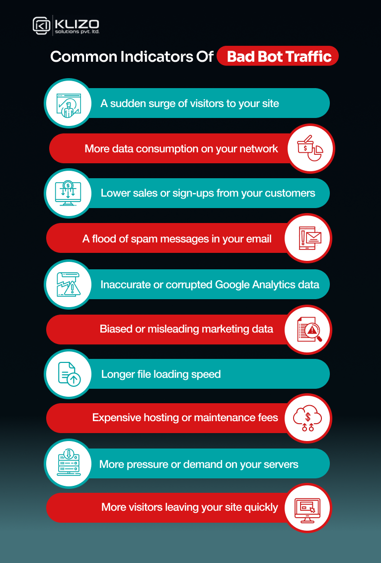 Bot Traffic in Google Analytics: How to Identify and Filter It Out 5 bot traffic in Google Analytics