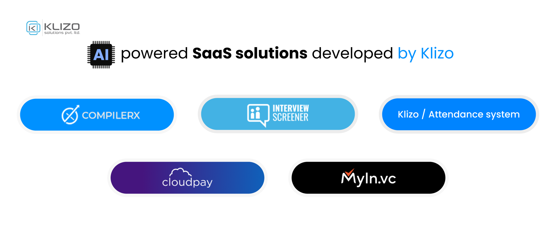 SaaS development and integration