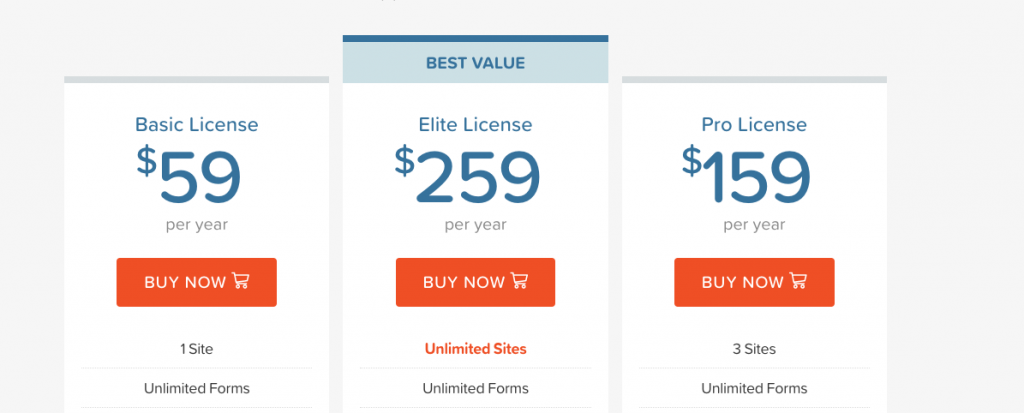 Gravity Forms Pricing