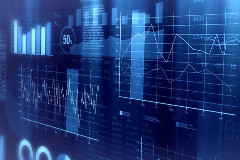 How to create business branding KPI