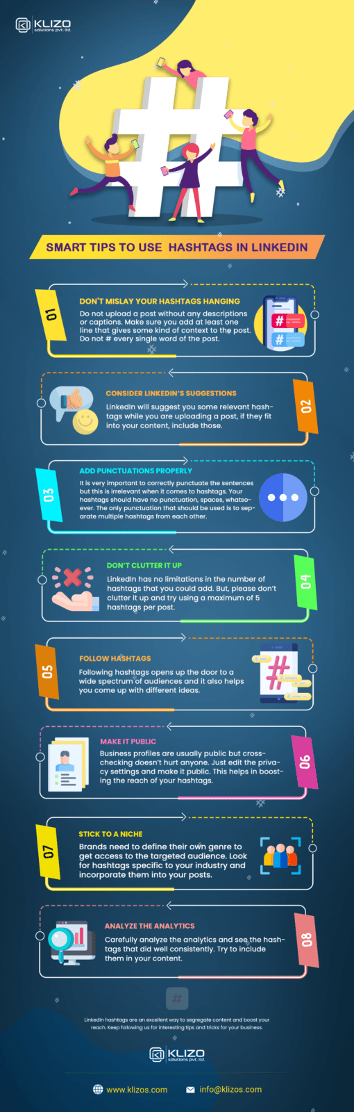 How to use LinkedIn Hashtags Infographic - Klizo Solutions