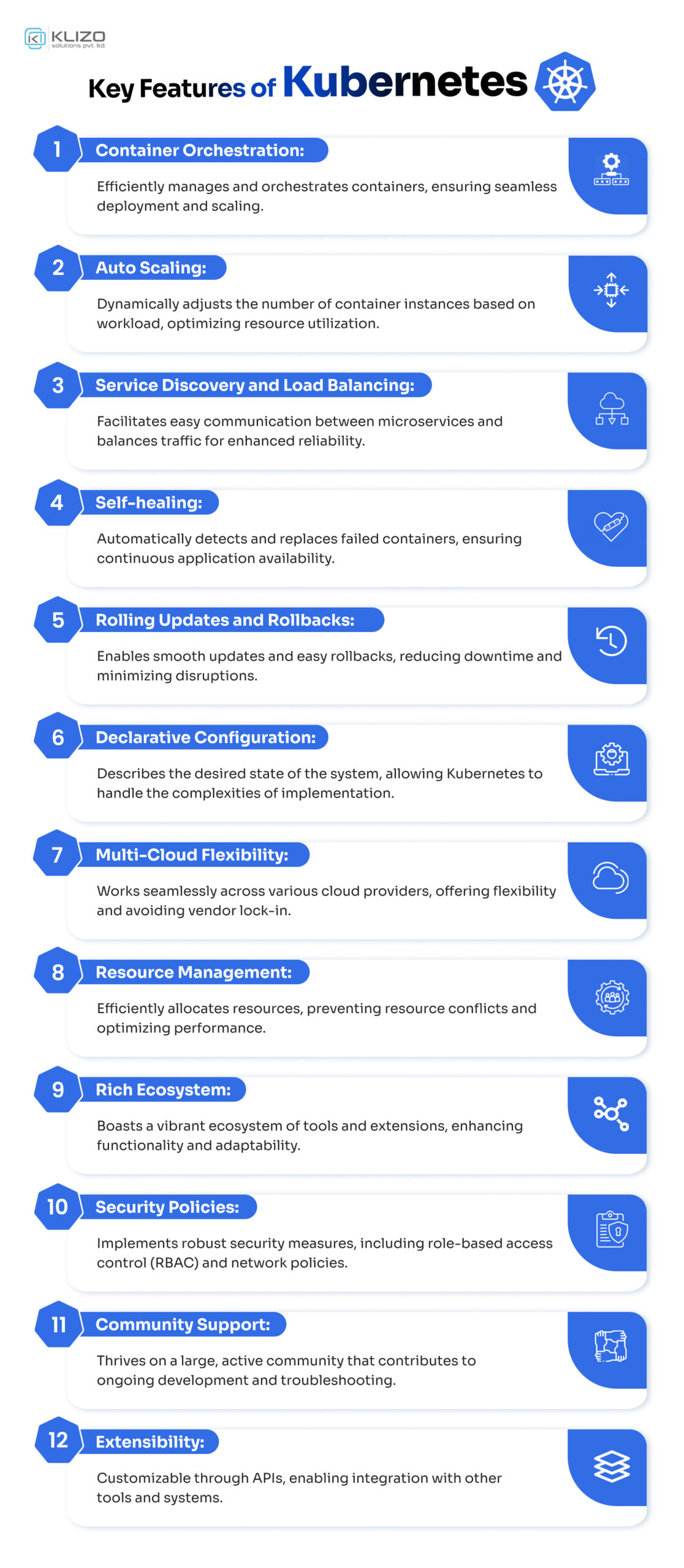 Kubernetes AI Integration