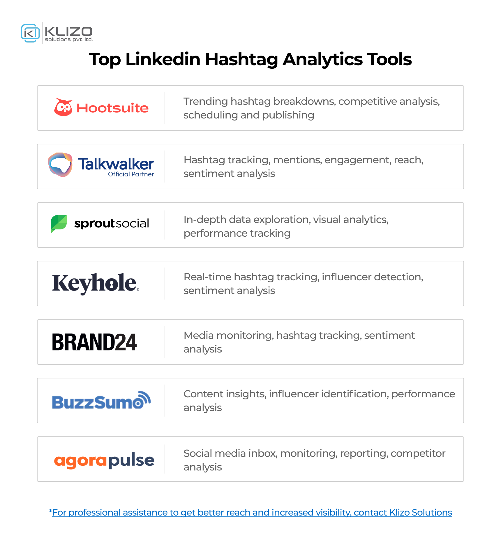 how to get better reach on LinkedIn