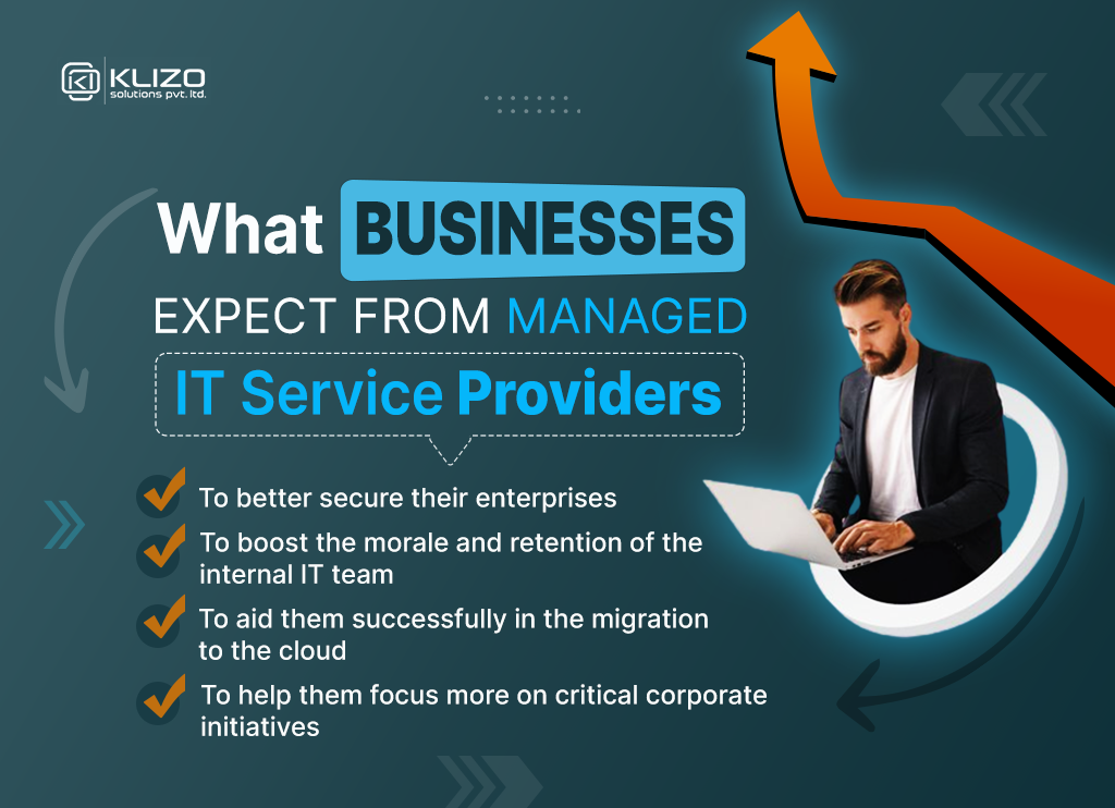What Businesses Expect From Managed It Service Providers