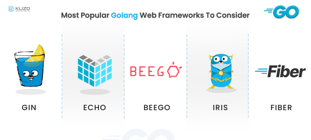 Golang programming