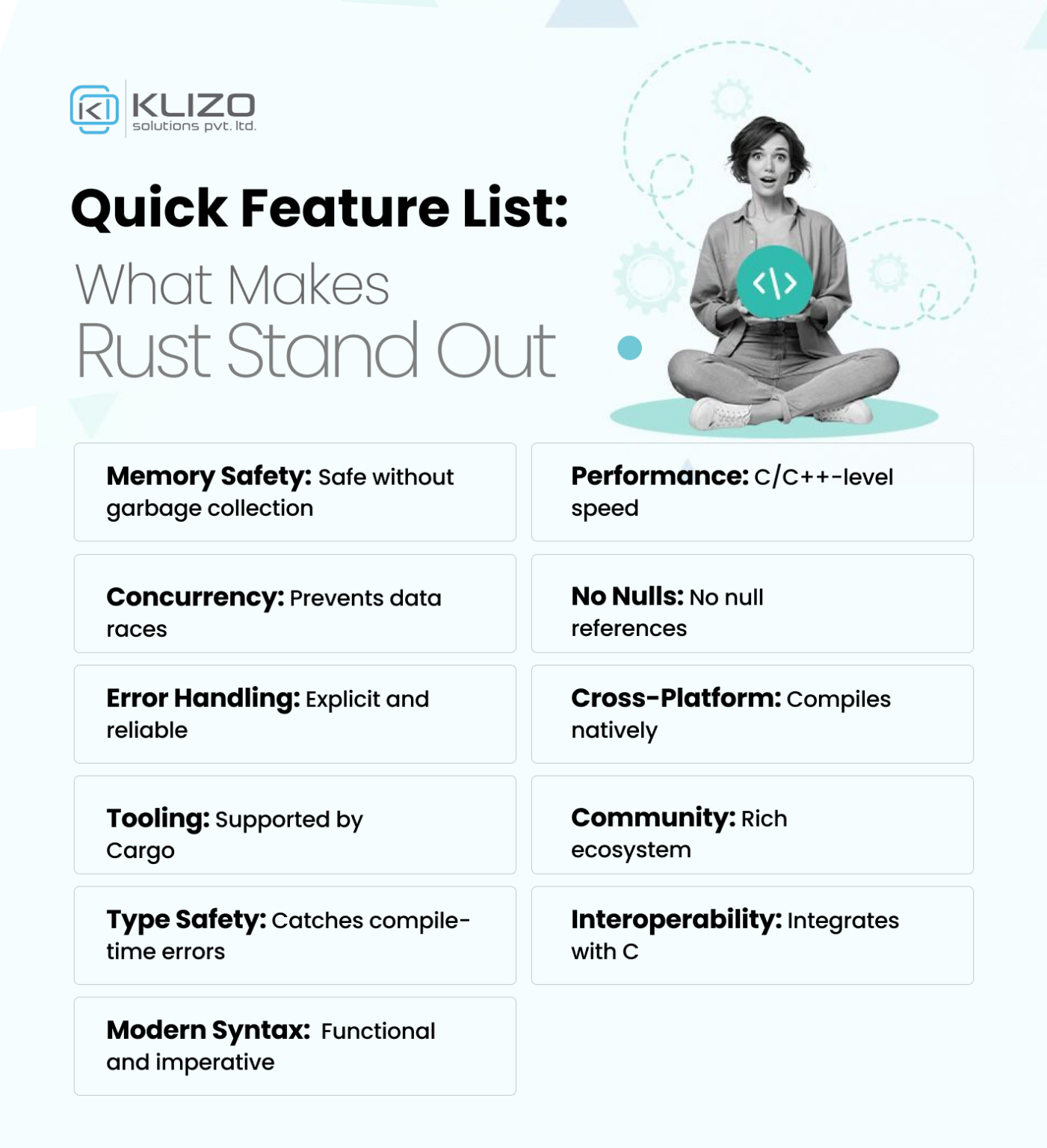 Rust vs Go: Know Which Language Excels in Performance and Safety ...