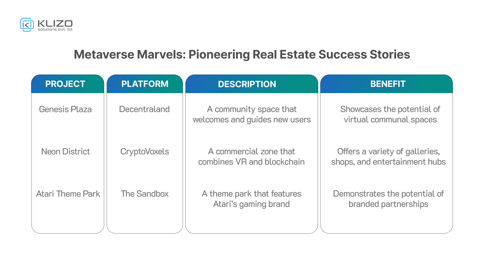 virtual property in real estate