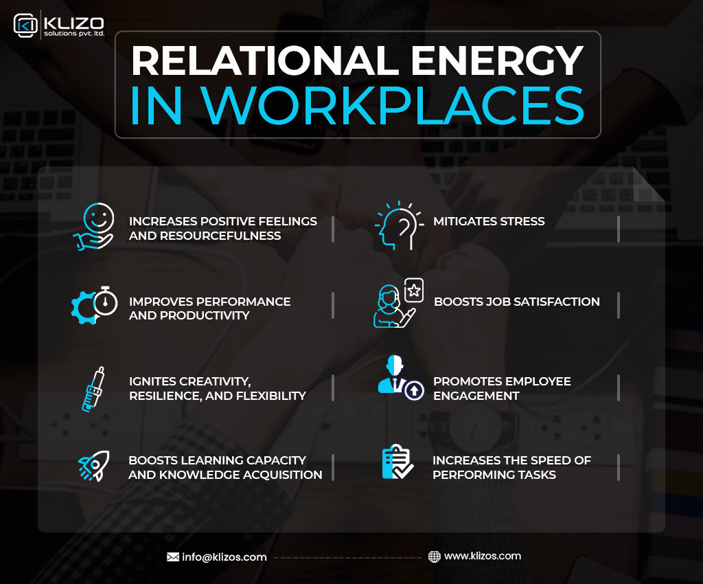 relational energy