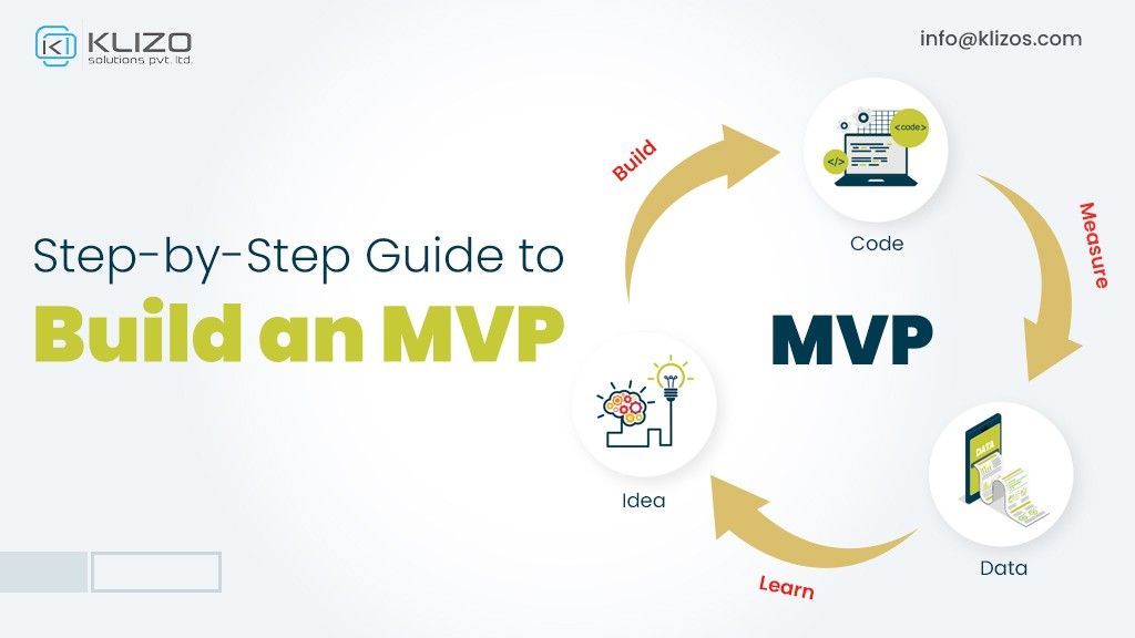 Steps to build an MVP - banner image