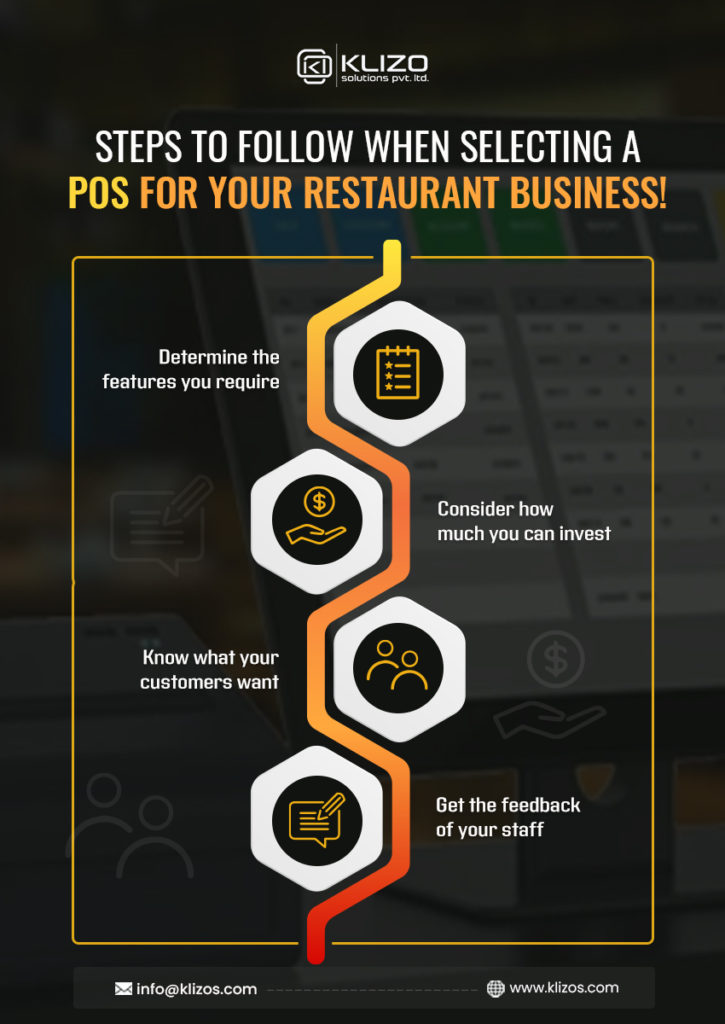 POS software for restaurant