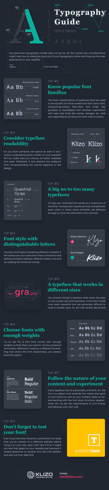 Typography guide - INFOGRAPHIC