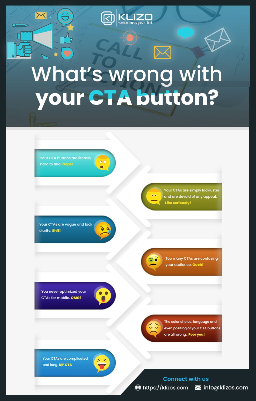 What is wrong with your CTA button