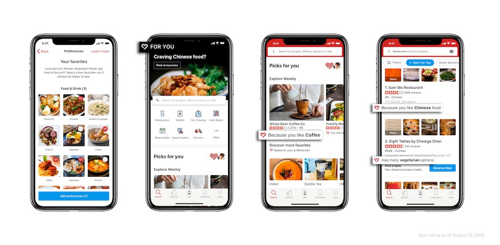 Top 12 UX Design Trends You Need To Know In 2022 4 https://www.localogy.com/whats-behind-yelps-new-personalized-ux/