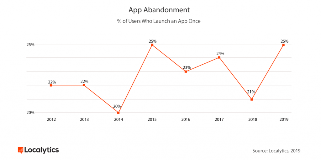 app-development-support-and-management-services-1