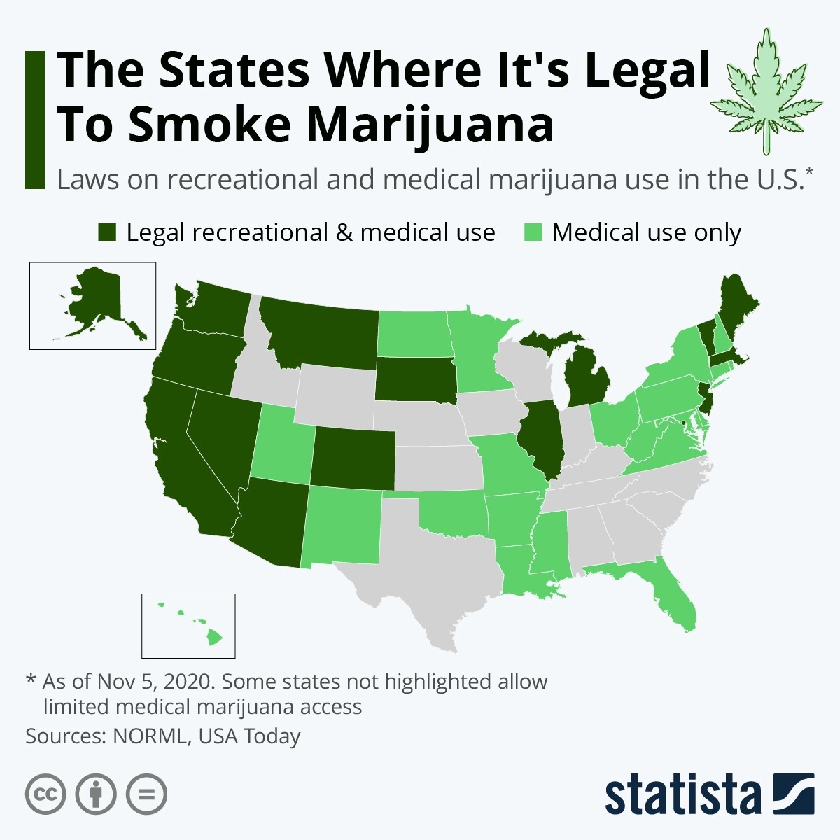 crypto in weed business-1