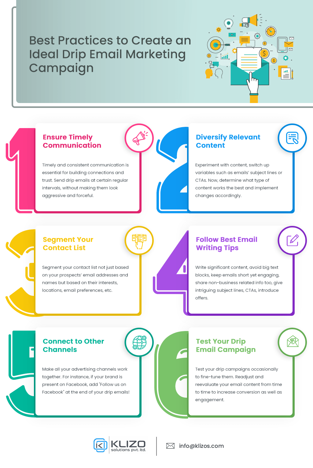 drip email marketing best practices - infographic