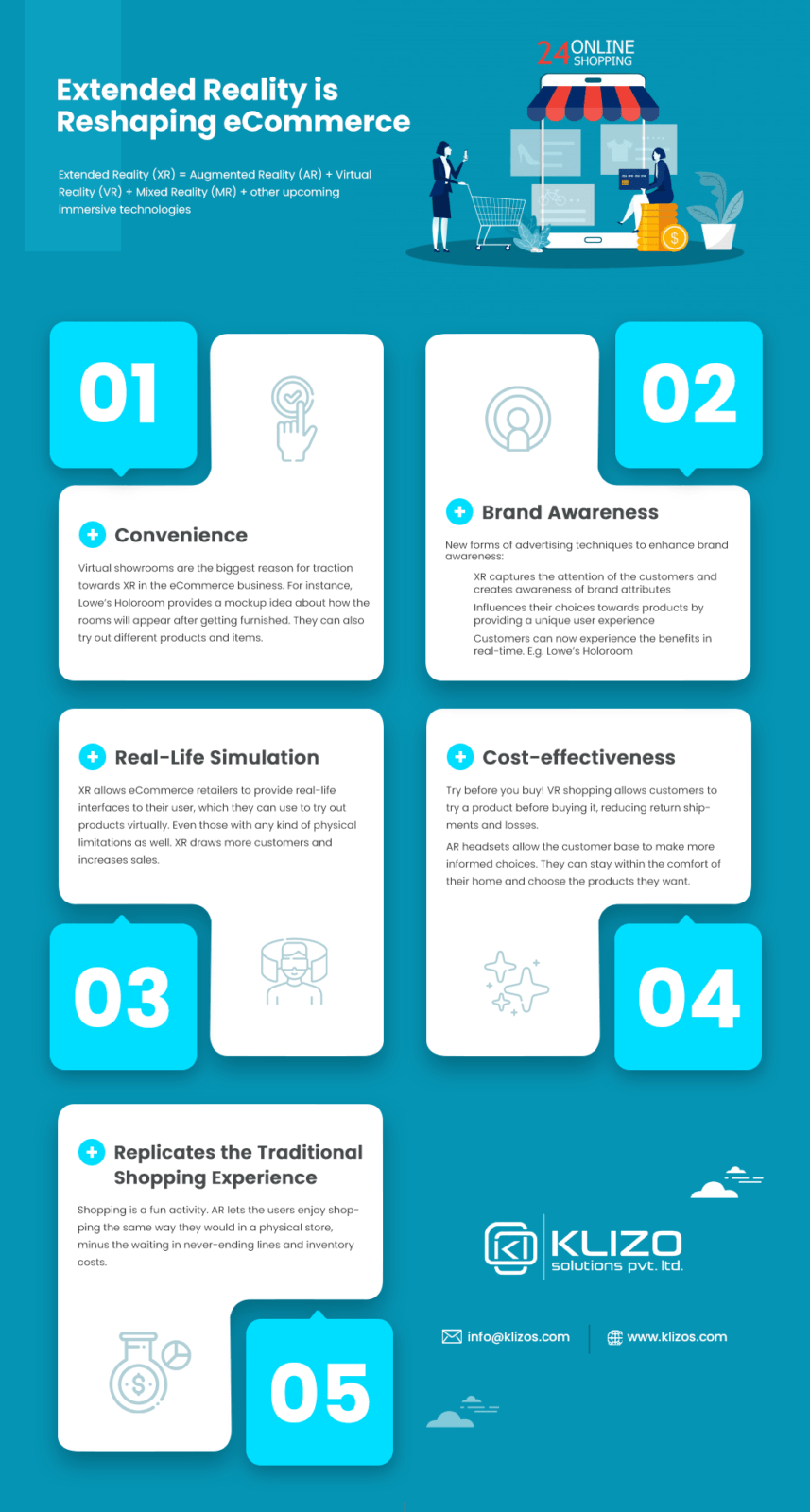 Extended Reality Is Reshaping eCommerce in 2021 5 extended reality is reshaping eCommerce INFOGRAPHIC Klizo