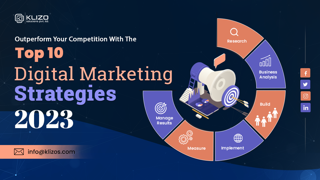 digital marketing strategy 2023