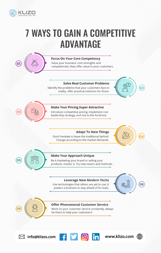 7 Powerful And Proven Strategies To Gain A Competitive Advantage
