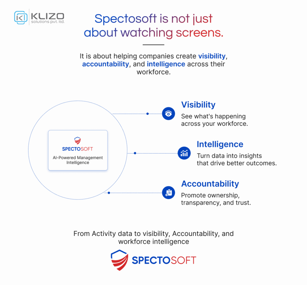 Spectosoft is not just about watching screens.