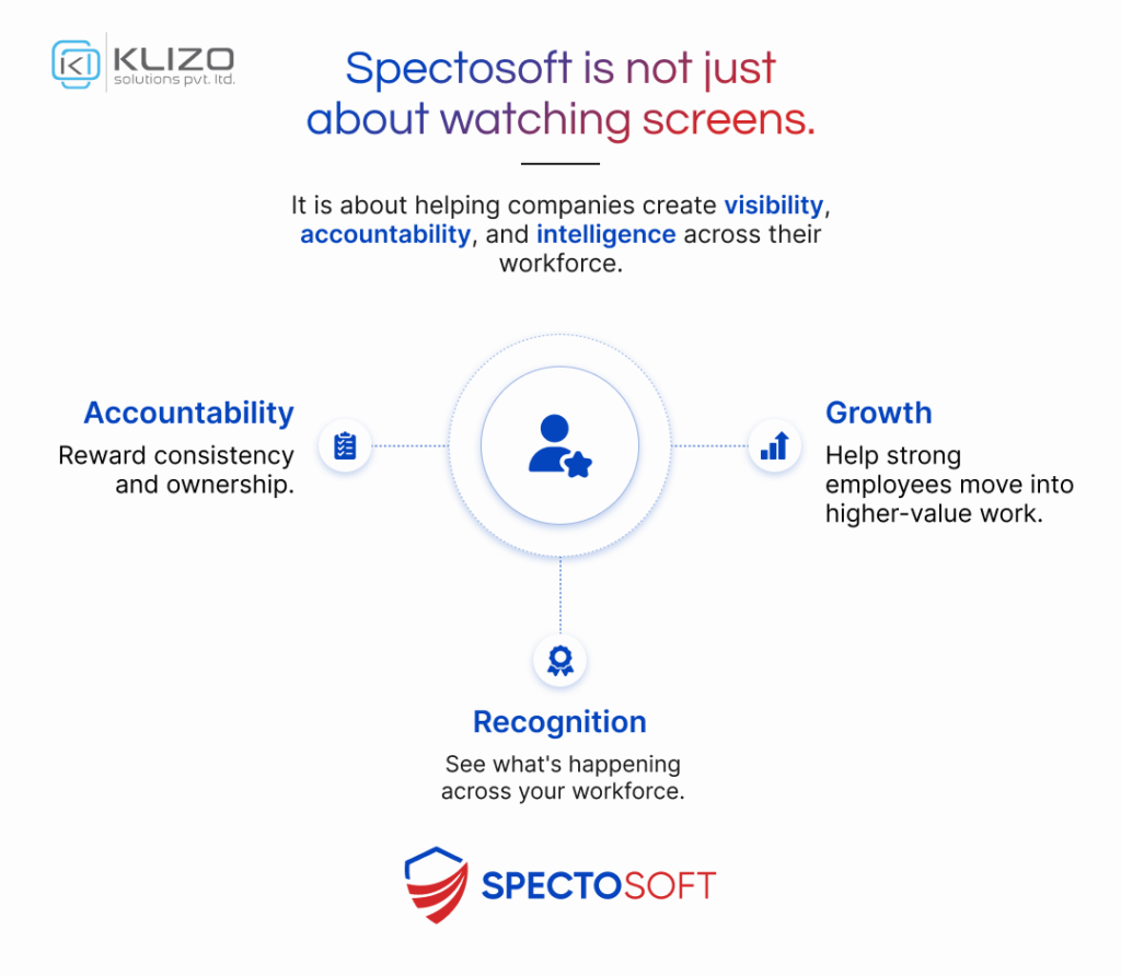 Spectosoft is not just about watching screens.