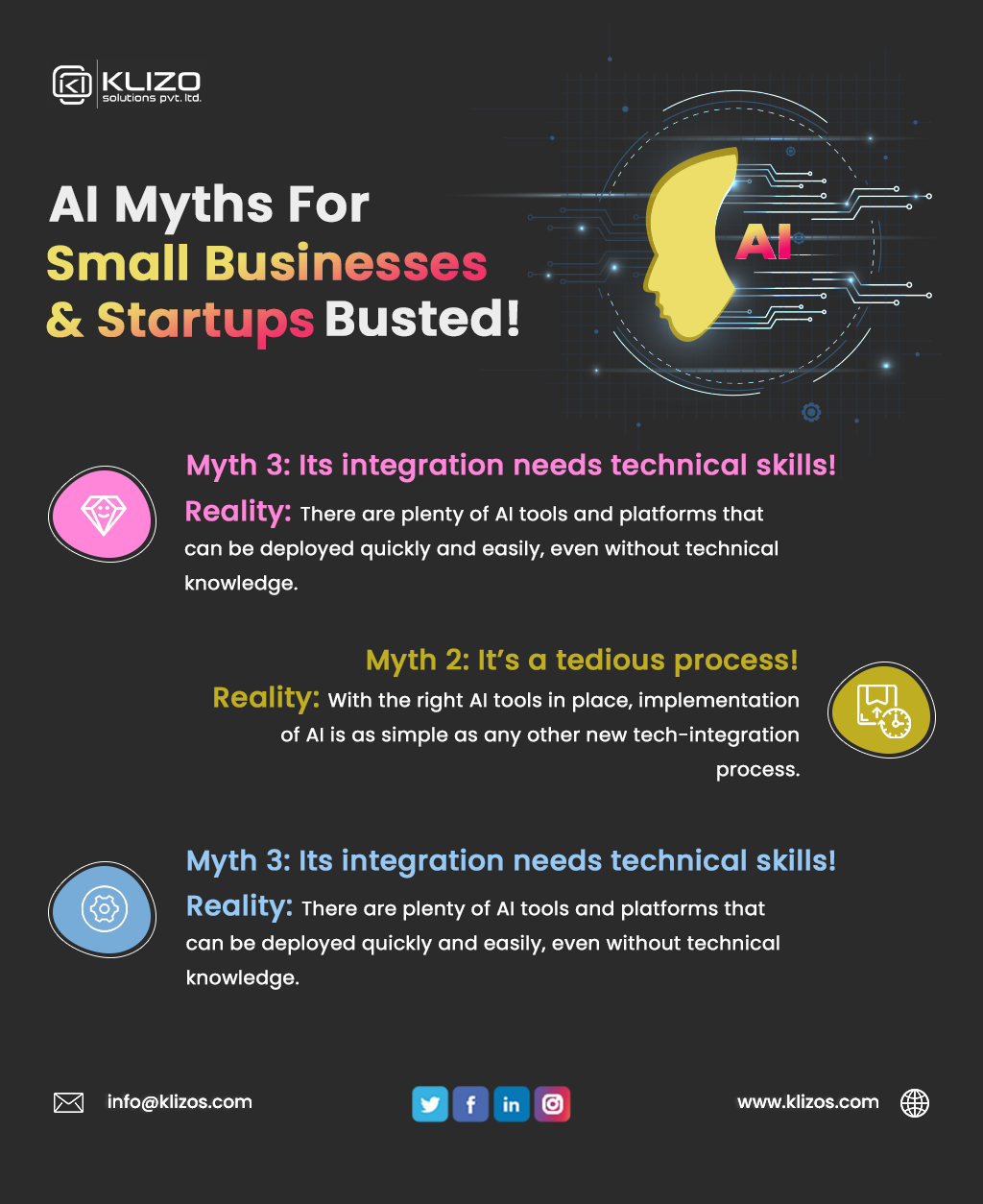AI