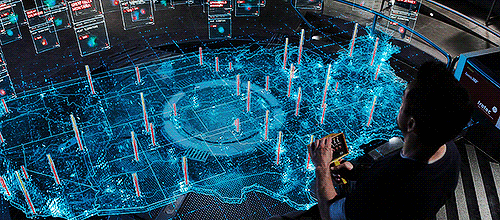 Access To Advanced Technology