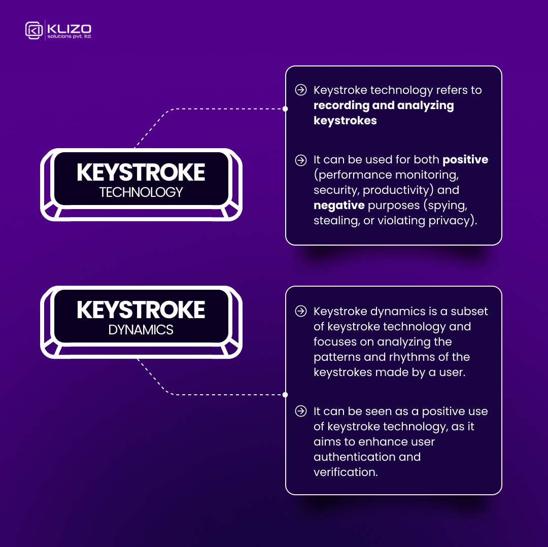 keystroke technology 
