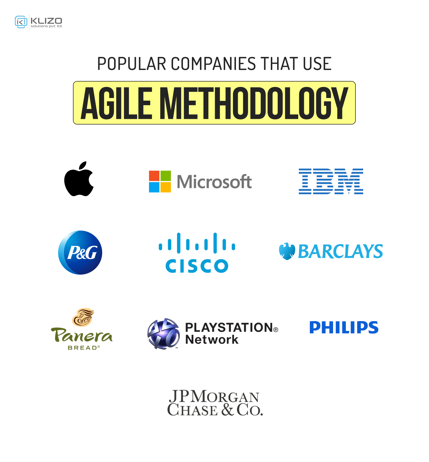 agile digital transformation