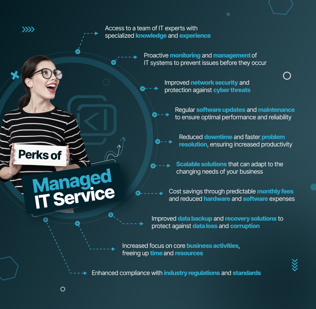 Managed IT services
