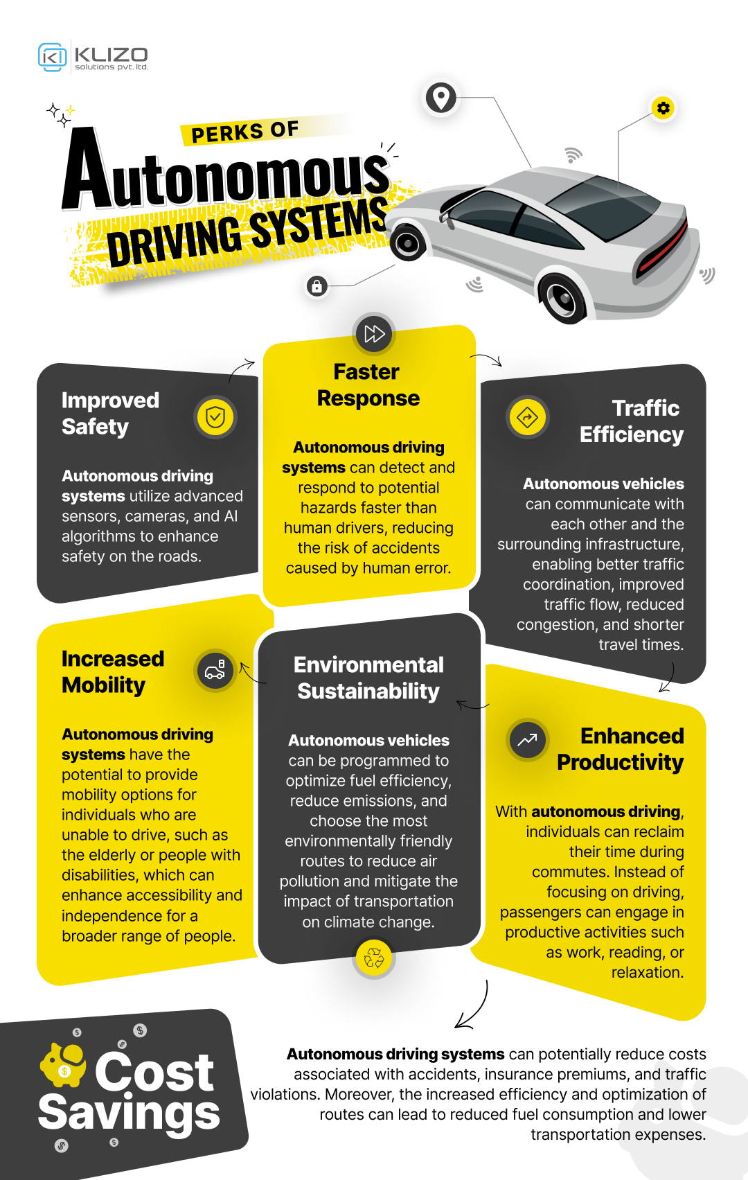 autonomous driving