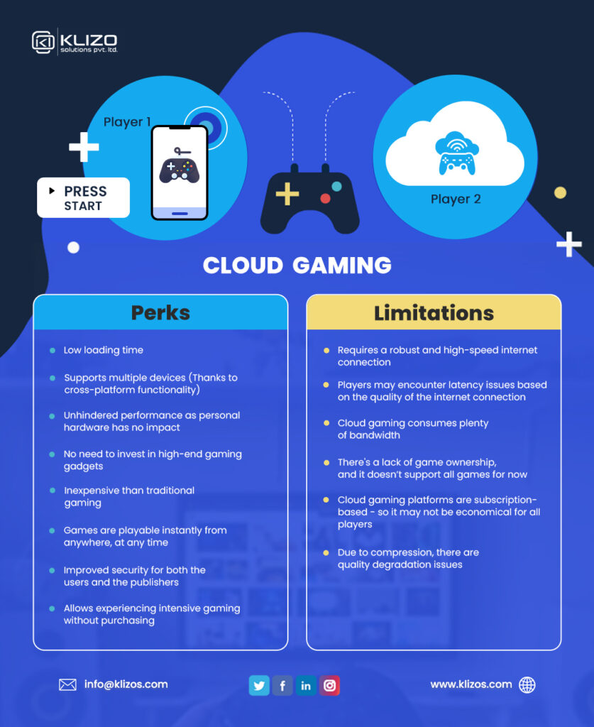 cloud gaming