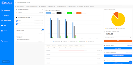 Work tracking